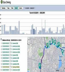 Mauritius GPS Software Live Tracking solutions Startouch