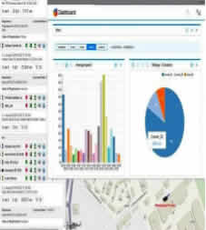 Mauritius GPS Software Live Tracking solutions Startouch