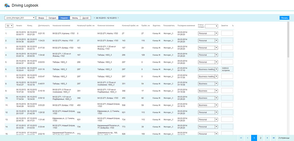 Startouch Mauritius - Driving Logbook